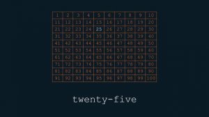 Practice English 🇬🇧 numbers from 1-100 (Listening)