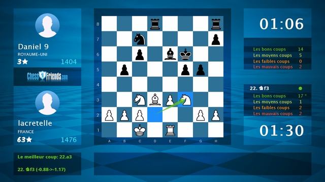 Chess Game Analysis: lacretelle - Daniel 9 : 1-0 (By ChessFriends.com) смотреть онлайн
