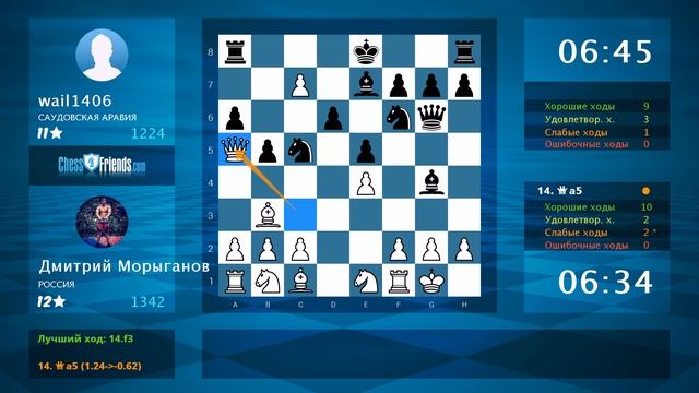 Chess Game Analysis: Дмитрий Морыганов - wail1406 : 1-0 (By ChessFriends.com) смотреть онлайн