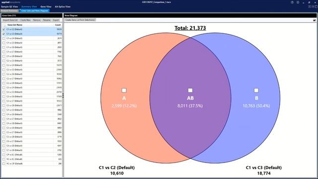 Genome-Wide RNA Analysis in Transcriptome Analysis Console Webinar смотреть онлайн