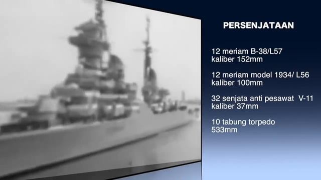 SELAIN INDONESIA, SOVIET SEBELUMNYA TIDAK PERNAH MENJUAL KAPAL SEBERAT DAN SEBESAR INI смотреть онлайн