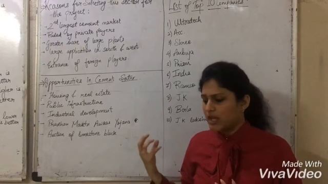 Shubhangi Choudhary: Fundamental Analysis of Cement Sector Track 5 смотреть онлайн