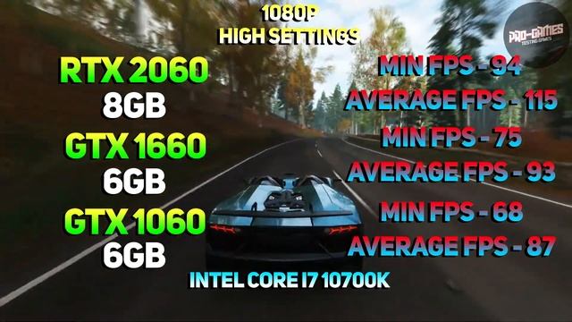 RTX 2060 VS GTX 1660 VS GTX 1060 - Test in 10 Games смотреть онлайн