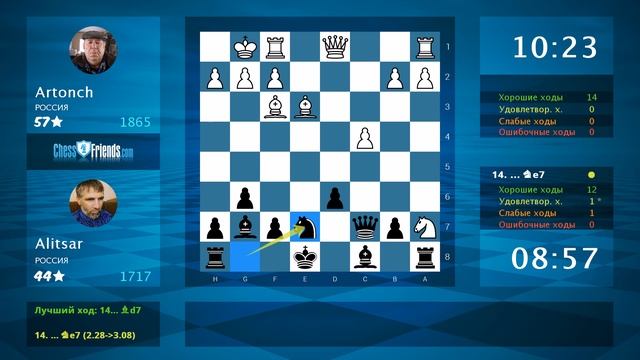 Chess Game Analysis: Artonch - Alitsar : 1-0 (By ChessFriends.com) смотреть онлайн
