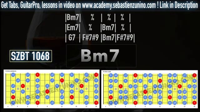 Бэкинг трек In Bm (Crunchy Funky Blues)