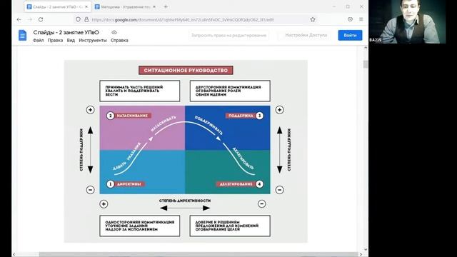 Ситуационное руководство смотреть онлайн