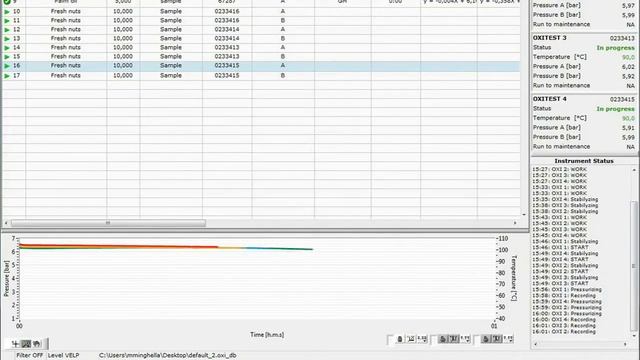 VELP Oxidation Test Reactor OXITEST смотреть онлайн