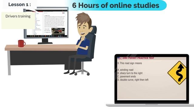 Texas Online Teen Drivers ED смотреть онлайн