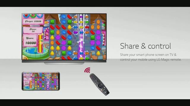 LG SIGNATURE OLED65E7T TV FULL DETAILS AND FUTURES