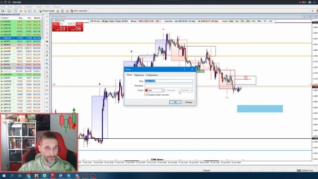 Торговые планы 23.04.24 | Мажоры, нефть, золото, S&P смотреть онлайн