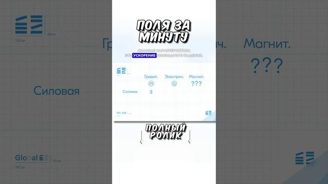 Поля за минуту ТГ: https://t.me/globalee_phys Запись на Курс по Физике! смотреть онлайн