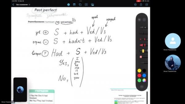 Past Simple & Past Perfect просто и с примерами