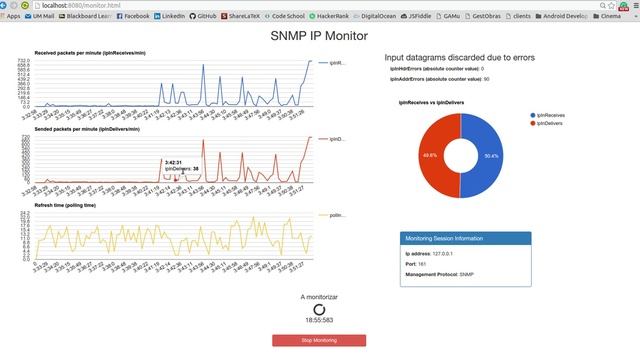 snmp ip monitor смотреть онлайн