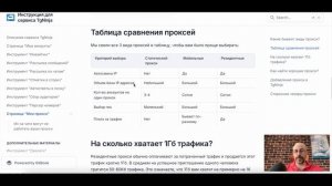 Урок 8. Прокси. Часть 2.
Типы прокси.