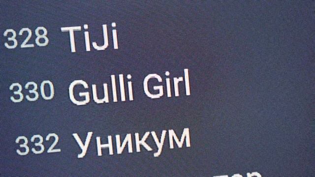 телевизор SONY смотреть онлайн