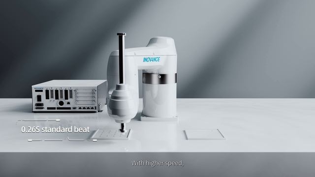 Роботы #Inovance смотреть онлайн