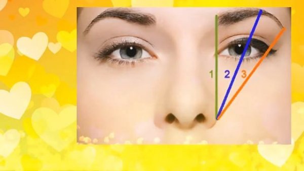 Щипчики или Пинцет  Как сделать правильную форму Бровей