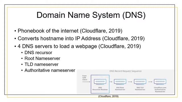 ISA 4220 IMAPS DNS preso смотреть онлайн