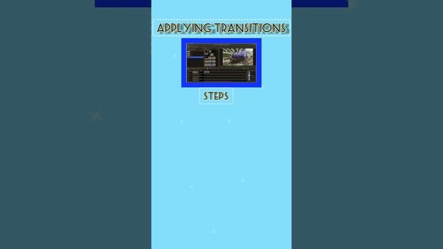 Openshot video editor #easy to learn #knowledgeable смотреть онлайн