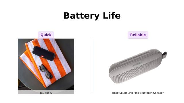 JBL Flip 5 vs Bose SoundLink Flex: Best Waterproof Bluetooth Speaker 🔊🔥 смотреть онлайн