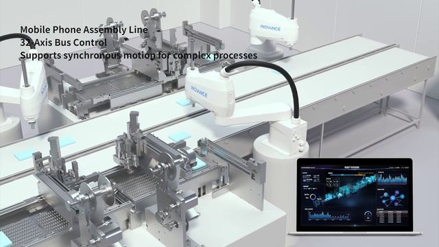 Серия программируемых контроллеров Easy смотреть онлайн