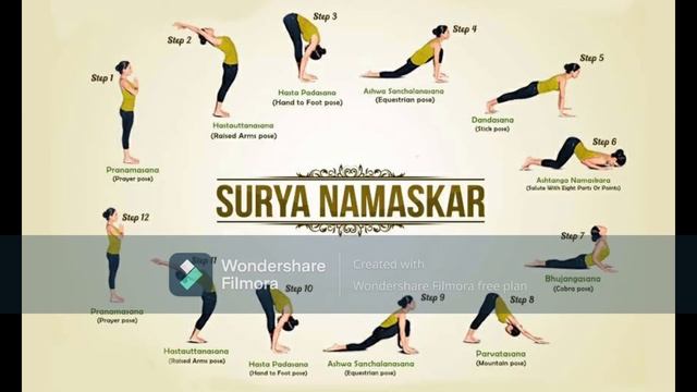 30 Surya Namaskar count, 1 Surya Namaskar in 30 seconds смотреть онлайн