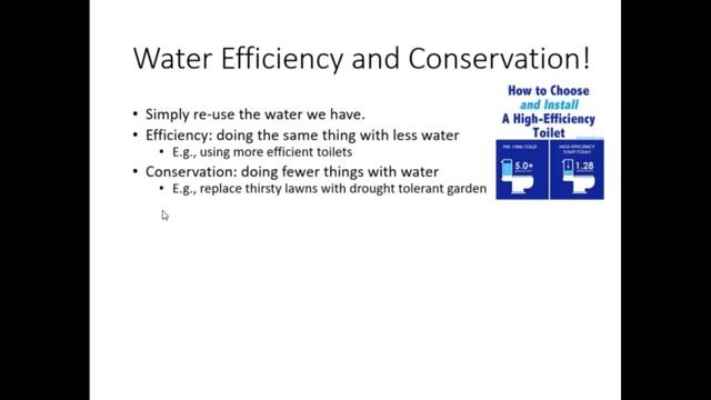 CC7 - P2: Groundwater, Desal., and Water Efficiency and Conservation смотреть онлайн