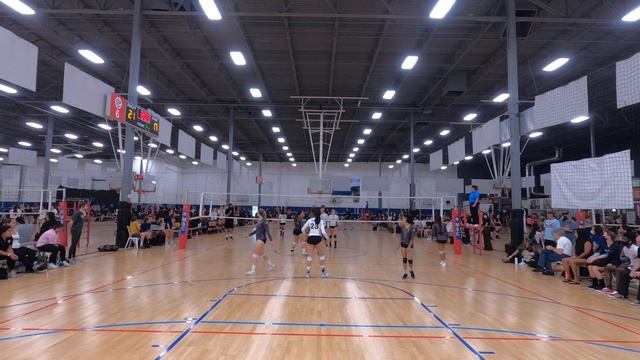 2nd set; part 4 смотреть онлайн