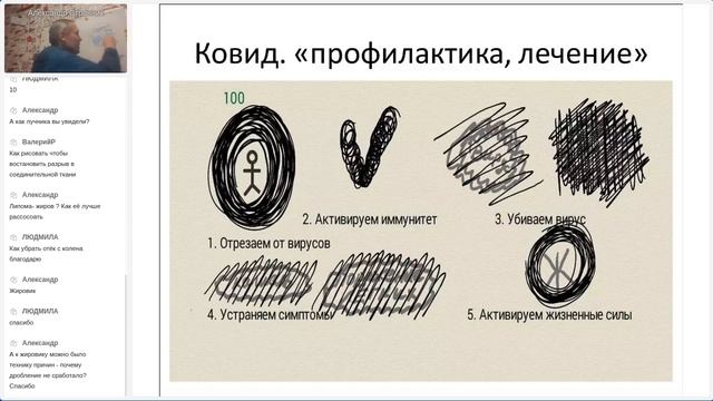 Александр Странник. Исполнение желаний с помощью трансперсонального рисунка! смотреть онлайн