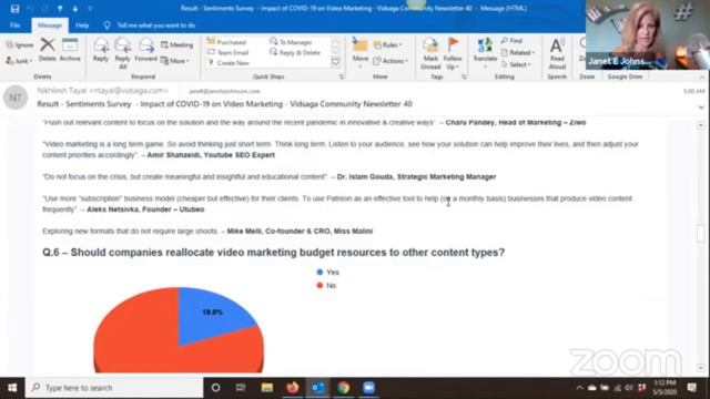 Covid19 Video Marketing Sentiments Survey - Janet E Johnson смотреть онлайн