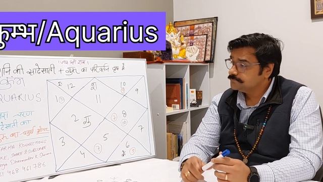 कमभ रश क शन क सढसत क परणम 29 मरच 2025 तकशन_सढसत shani_shadhe_sati aquariu