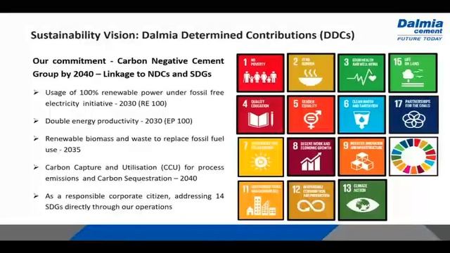 Mr. Mahendra Singhi - MD & CEO, Dalmia Cement (Bharat) Limited at the Climate Action Summit 2019 смотреть онлайн