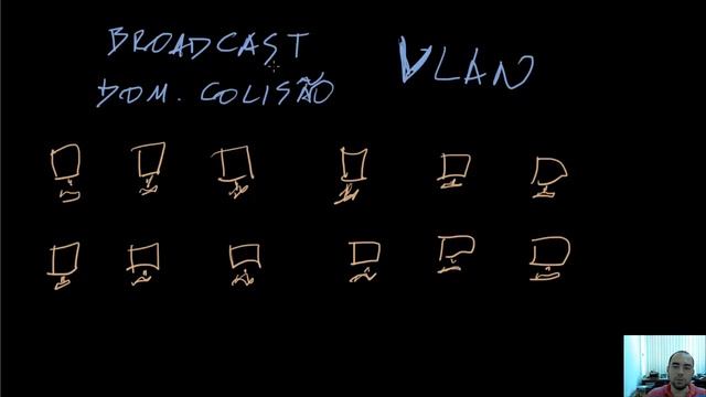 SYSADMIN VLAN has no feelings смотреть онлайн