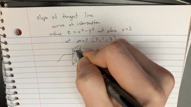 Find the slope of the tangent line to the curve that is the intersection of the surface смотреть онлайн