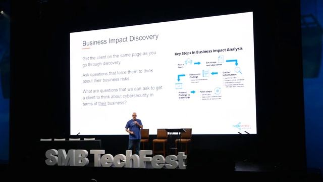 How to Sell Cybersecurity Services and the NEW Normal | 2023 SMB TechFest Q1 смотреть онлайн