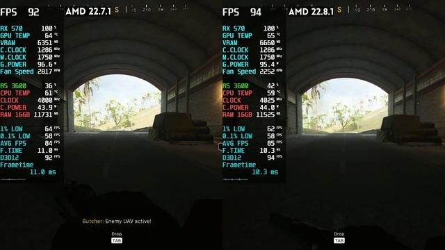 AMD Driver 22.8.1 Vs 22.7.1 Warzone Benchmark RX 570 Ryzen 5 3600 смотреть онлайн