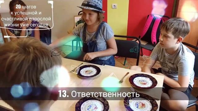 1 день в пространстве саморазвития Мир Инсайт смотреть онлайн