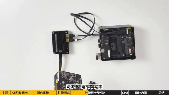 【618活动价】让所有超迷你小主机都能用上独显，十代i9旗舰NUC性能怪兽媲美台式机性能与扩展性 смотреть онлайн