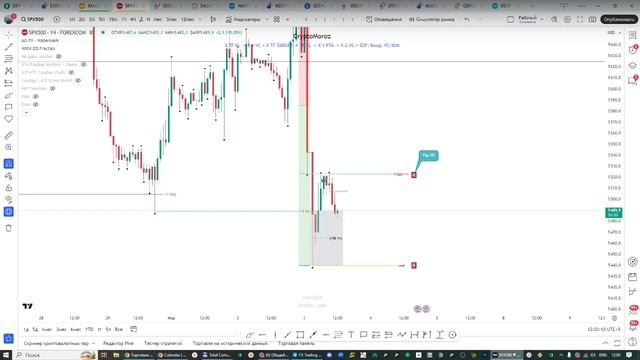 Онлайн торговля на Форекс 03.04.25 смотреть онлайн