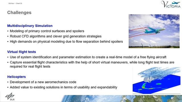 Virtual Aircraft Technology Integration Platform - Results of DLR's Project VicToria - S. Görtz смотреть онлайн