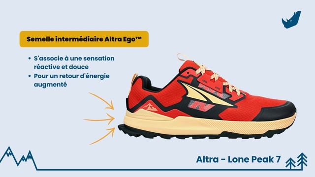 Altra - Lone Peak 7 | Chaussures de trail смотреть онлайн