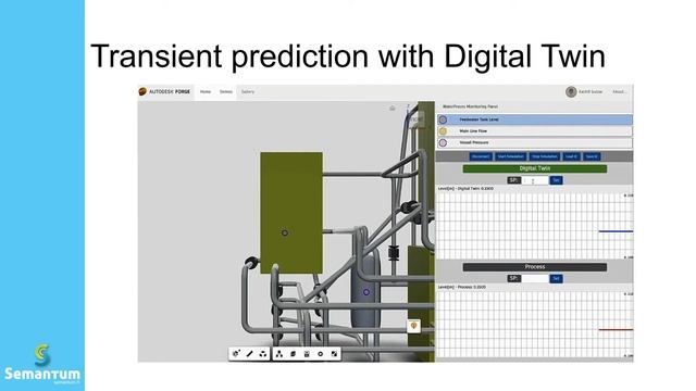 Forge-Based OPC UA Connected Digital Twin for Simulation смотреть онлайн