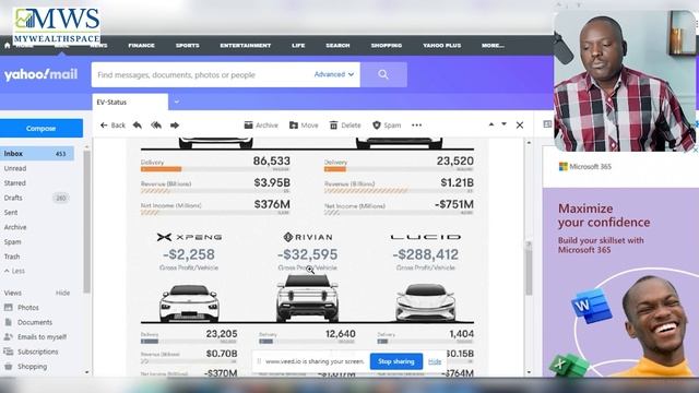 Rivian Automotive Inc (RIVN) Stock Analysis | EV Stock Investment | MyWealthSpace смотреть онлайн