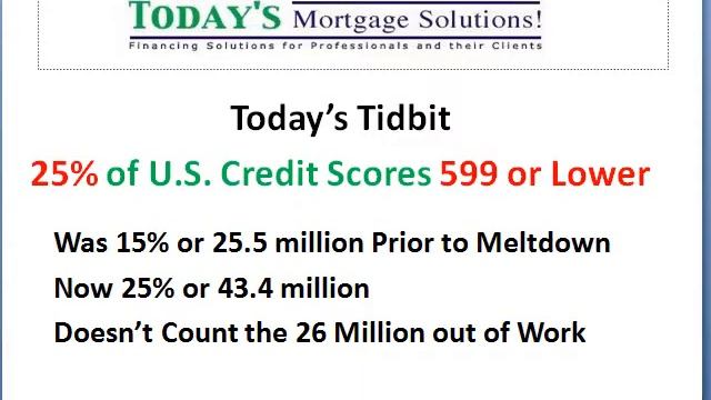 Colorado Rate Watch Update 07-14-10 смотреть онлайн