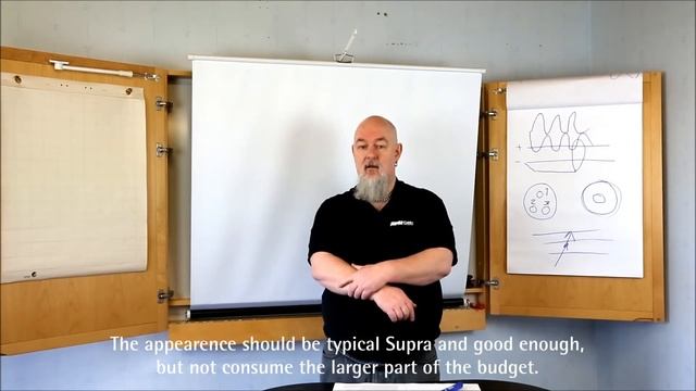 Supra LoRad Video смотреть онлайн