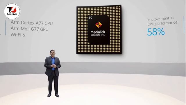 Oppo Reno 5 Pro 5G Phone Launched in India (Exclusive Videos) смотреть онлайн
