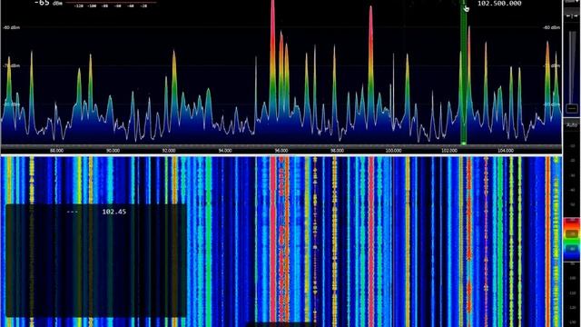 Real-time Full Spectrum 88-108 MHz with HackRF One смотреть онлайн