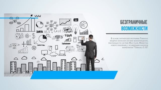 Социальная сеть Terrasale смотреть онлайн