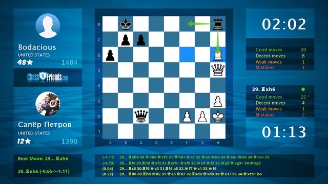 Chess Game Analysis: Сапёр Петров - Bodacious : 0-1 (By ChessFriends.com) смотреть онлайн