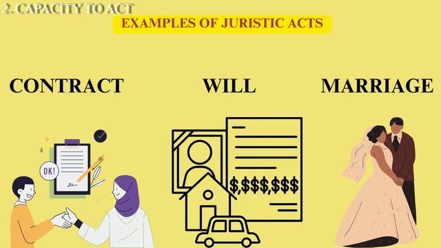 INTRO TO LAW PART 2 : RIGHTS /// LEGAL SUBJECTS /// LEGAL CAPACITY смотреть онлайн